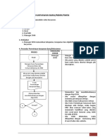 Flowchart Rekrutmen