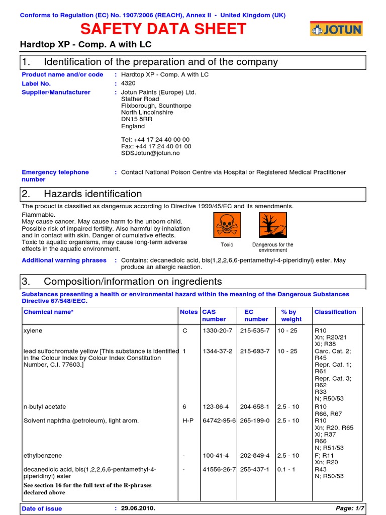 SDS Hardtop XP Comp. A With LC Marine Protective English (Uk