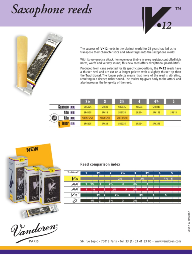 Soprano Alto Alto Tenor: Reed Comparison Index | PDF | Tenor Saxophone ...