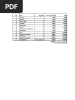 Item Qty/Pack Unit Price (NGN) Total