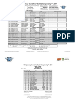 FIM Speedway Grand Prix World Championship™. 2017: IMN No. 502/11