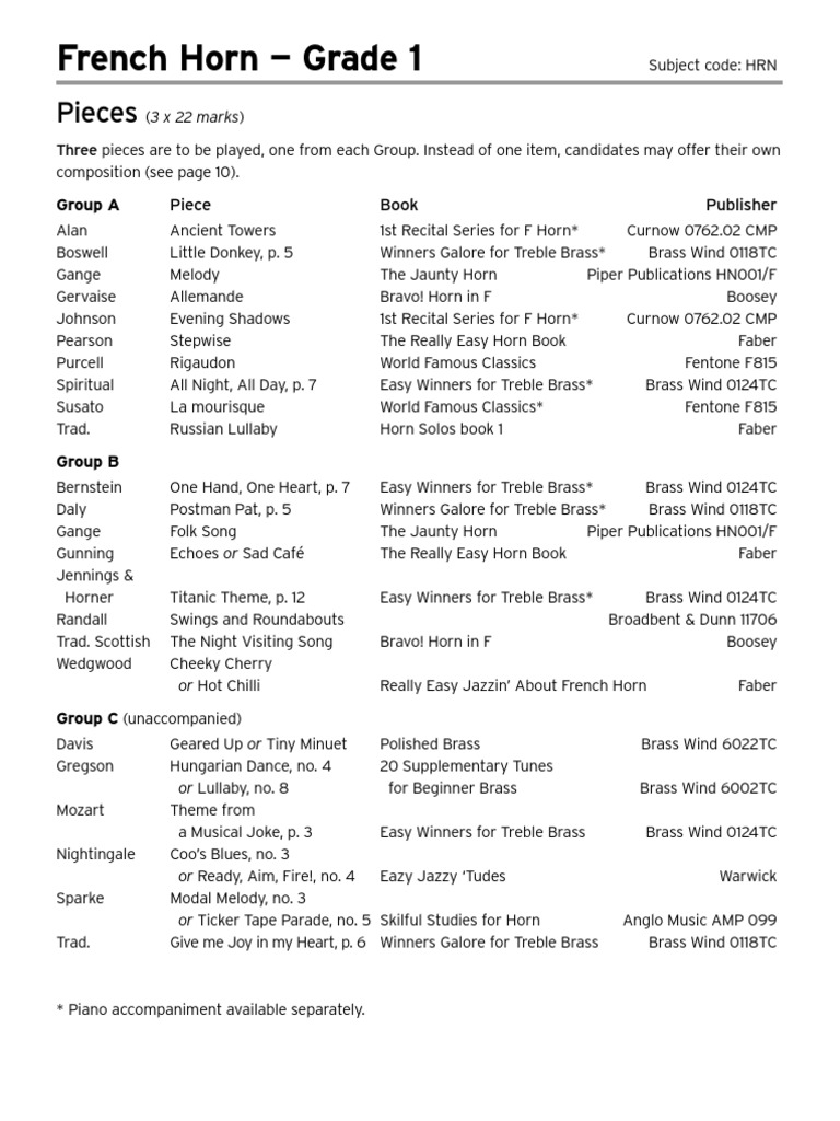 French Horn Requirements Grades 18 French Horn Scale (Music)