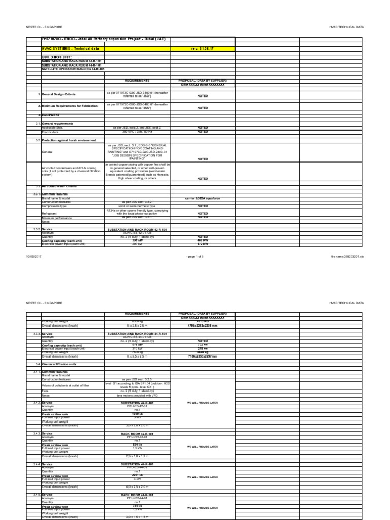 071973C - Tabulation Form | PDF | Hvac | Air Conditioning