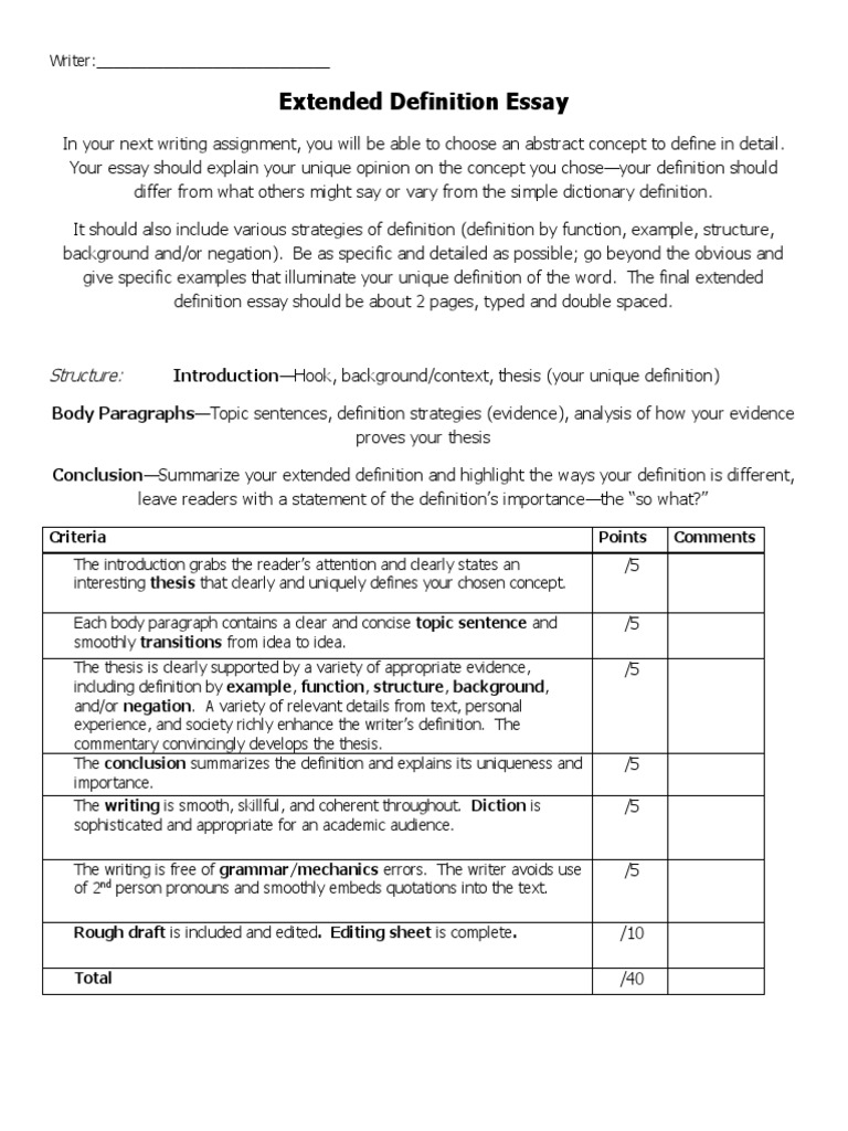 Essay grading rubric picture
