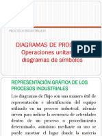 Diagramas de Procesos y Operaciones Unitarias