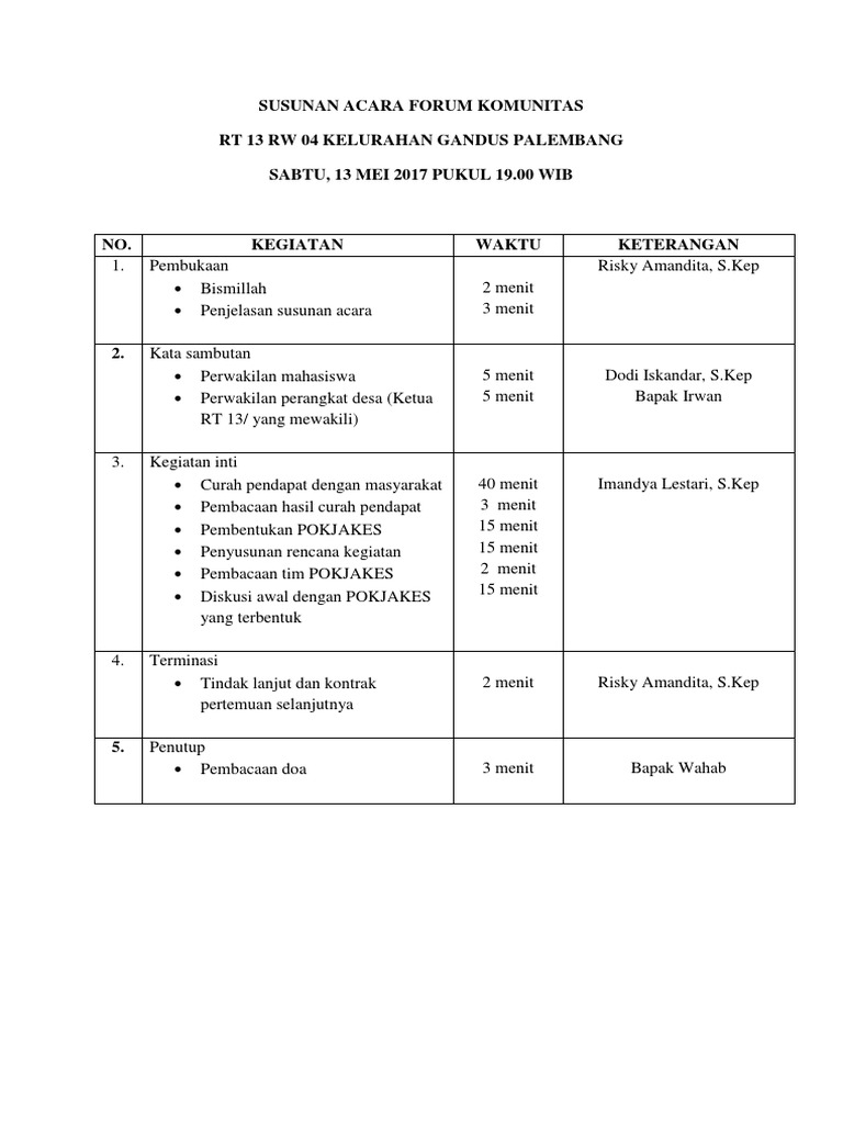 Susunan Acara Forum Komunitas Pdf