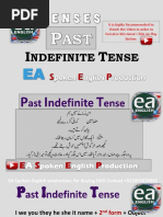 Past Indefinite Tense in Urdu by EA Spoken English With Emran Ali Rai On YouTube