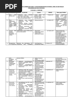 Download RTL Bimtek 2017docx by Hasbi Latif SN361126621 doc pdf