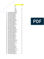 Craigslist US Cities PageRank 7-19-2013