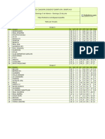 2017 Quinta Div. Grupo a-b Tablagrupos-1