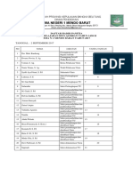 Daftar Hadir Kurban 2017