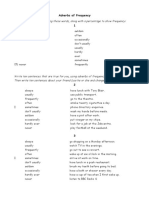 Adverbs of Frequency