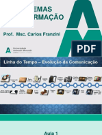 Aula 1 - Introdução Aos Sistemas de Informação