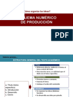 Esquema Numerico de Producción