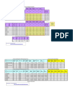 Sample Progress Tracking Sheet for Equipment Erection