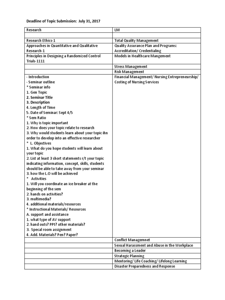 What is a seminar paper image