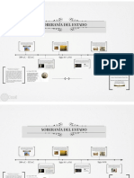 Soberania Del Estado - Compressed