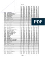 2017 With Dependents BAH Rates Table PDF SortedHighLow