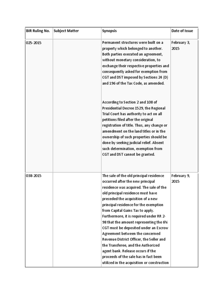BIR Ruling Involving CGT | PDF | Trust Law | Taxes