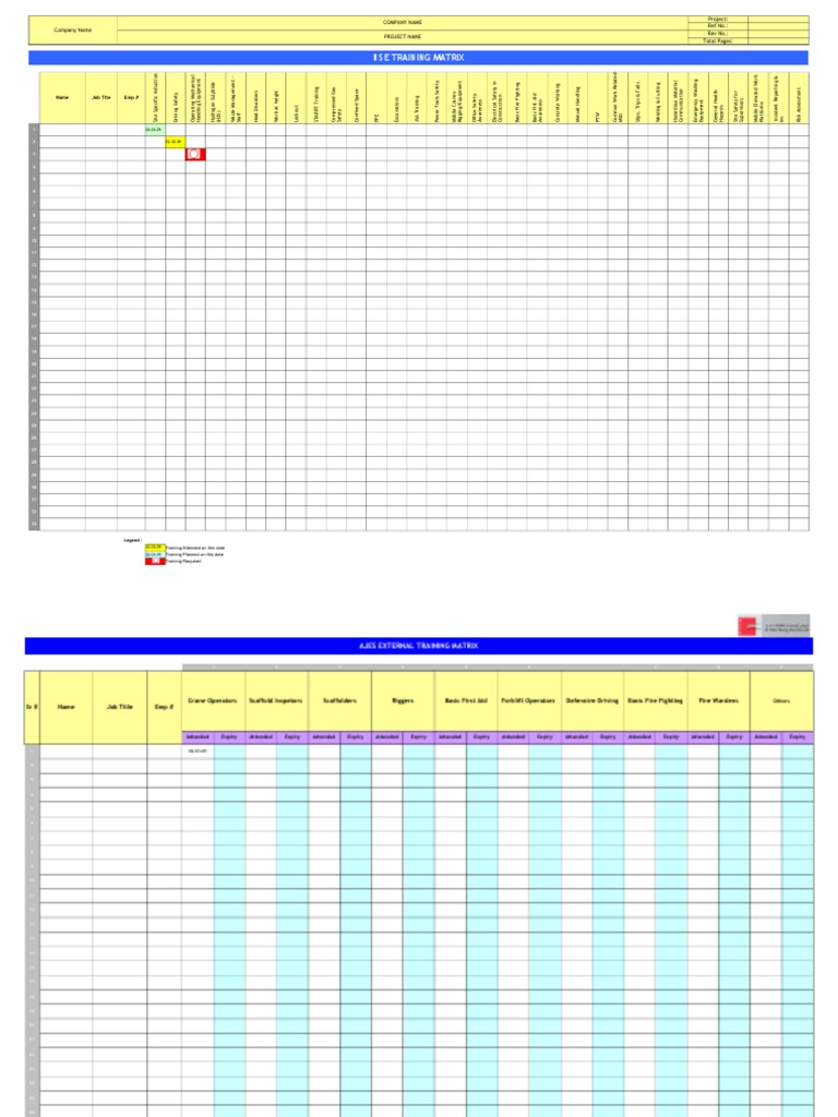 Hse Training Matrix Firefighting Safety