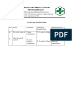 Persyaratan Kompetensi Analis