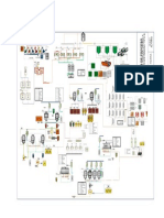 DIAGRAMA Proceso de Azúcar