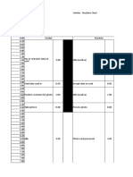 Diagrama hombre máquina