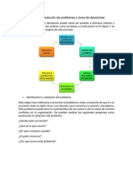 Proceso de Solucion de Problemas