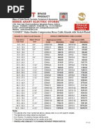 Cable Gland Chart Pdf