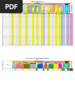 Tapak e Prestasi Online (Draf Markah) 2017