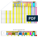 Tapak e Prestasi Online (Draf Markah) 2017