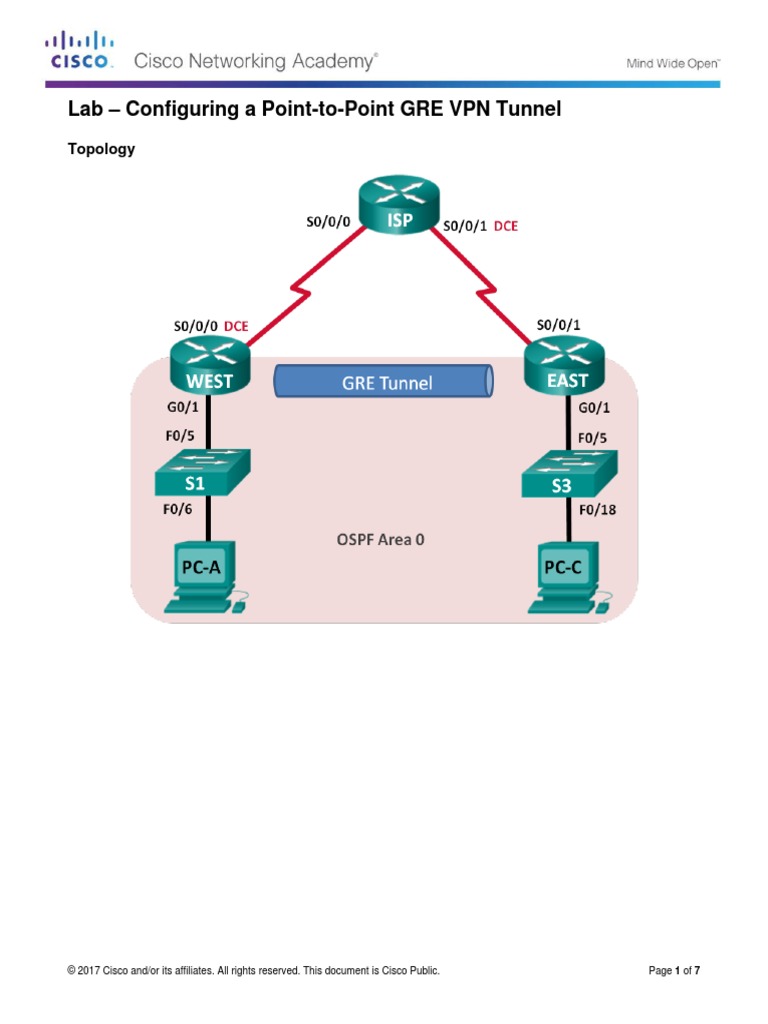 3.4.2.6 Lab - Configuring A Point-To-Point GRE VPN Tunnel | PDF ...