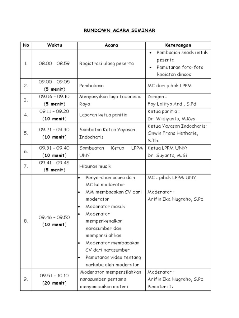 Rundown Acara Seminar Update | PDF