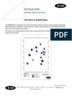 SCM Pie Charts or Bubble Maps 2013