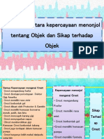Presentation Sikap Dan Keinginan