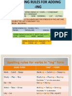 Spelling Rules Present Progresive