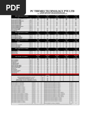 PC Themes Pricelist | PDF | Intel | Personal Computing