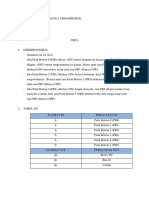 JOB 4 PLC_Mangaratua (14)