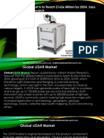 Global LiDAR Market Is To Reach $1636 Million by 2024, Says Variant Market Research