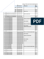 Critical Piping Loops For Site Inspection by Commissioning Group System Description Test Pack No Comments Sr. NO SYS TE M NO Line Walk