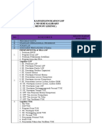 Verifikasi Kelengkapan Dok. LSP