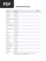 Excel Shortcut Keys