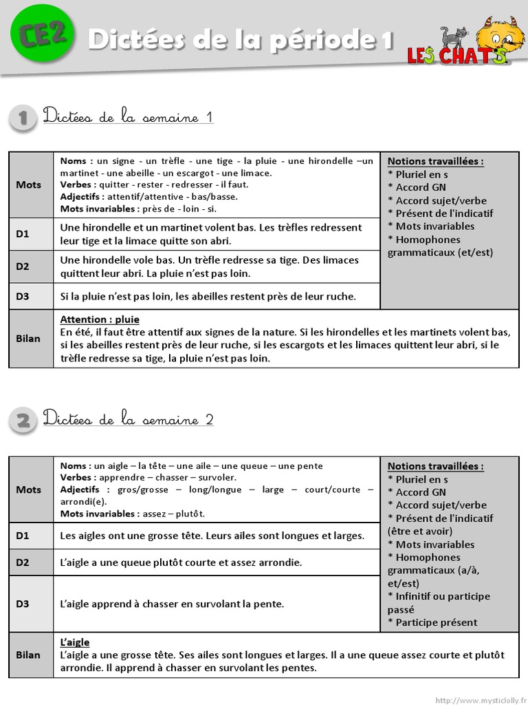 Dictée Accord Participe Passé 4ème Pdf Dictées CE2 Fichier Enseignant Complet | PDF | Pinocchio | Nombre  grammatical