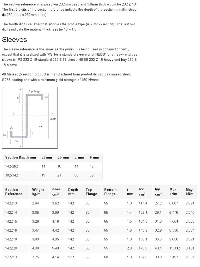 Zsection Dimensions & Properties Metsec Nature