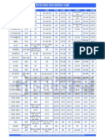Material Matrix Chart.pdf