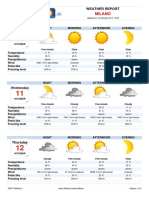 Meteo Milano Eng