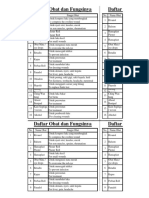 Daftar Obat Fungsinya PDF