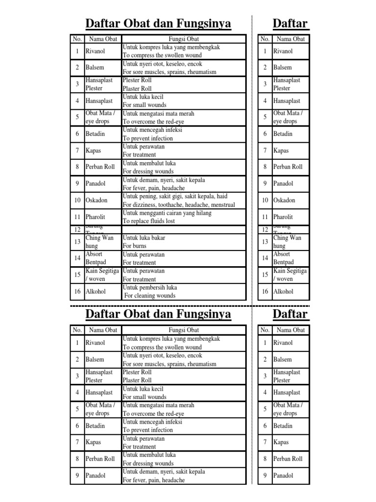 149293669-Daftar-Obat-Fungsinya.pdf