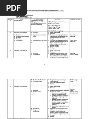 Rancangan Tahunan Pengakap Tahun 5 Pdf