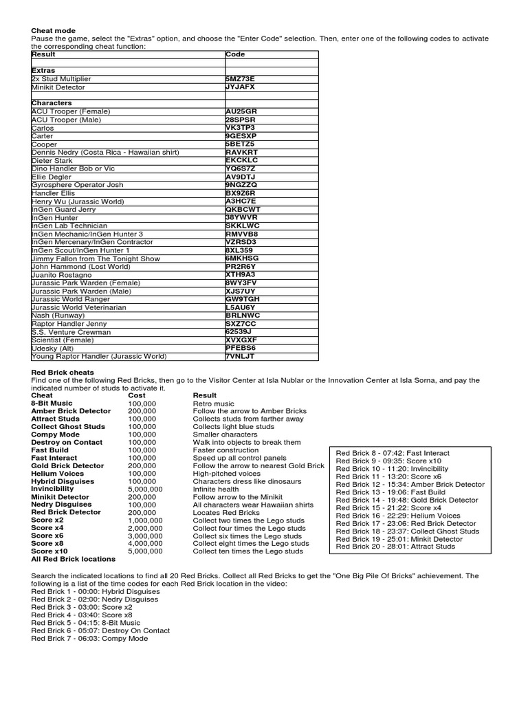 Lego jurassic world video game ps3 cheats ps4